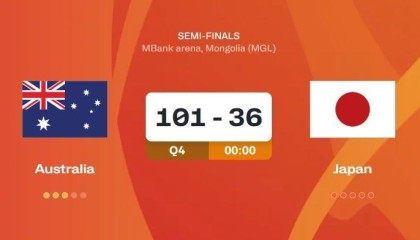 再次交手！中国队男篮U16亚洲杯决赛再战澳大利亚